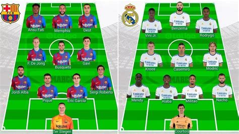 fc barcelone real madrid composition